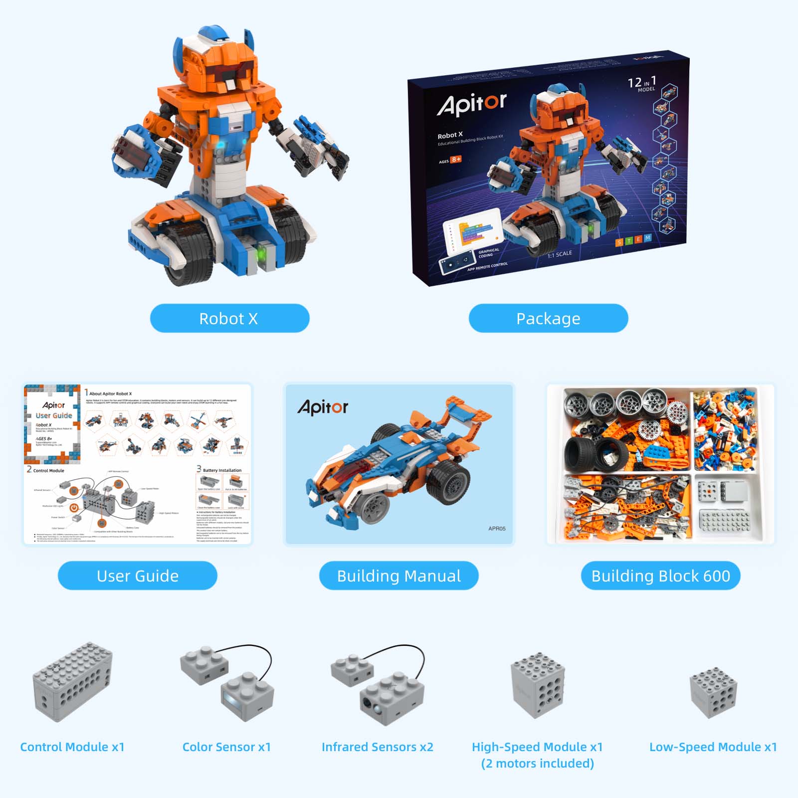 Apitor, Robot, stem education, robot kits
